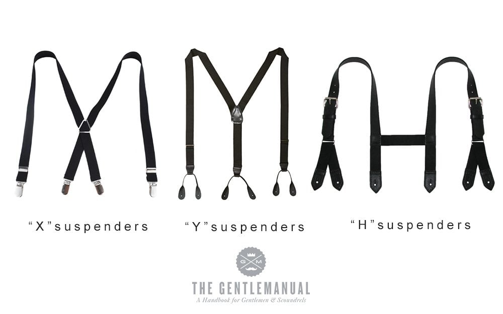 Suspenders 101 For Men  What To Know & How To Wear Them 