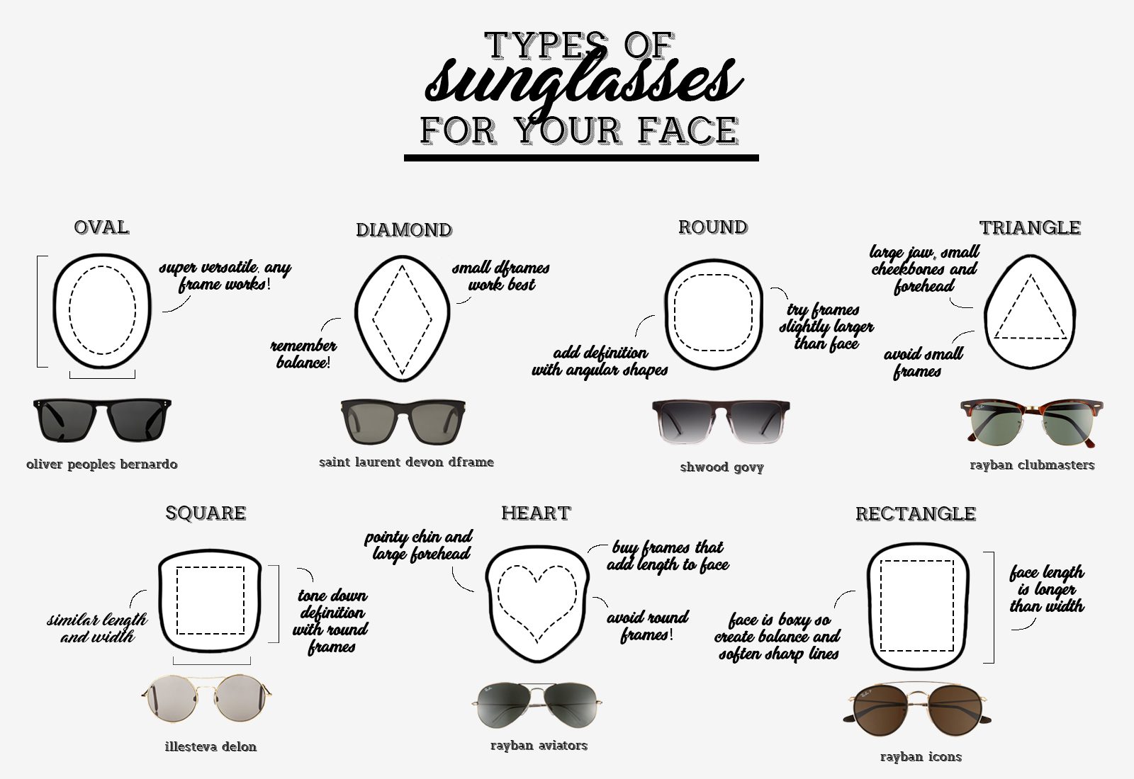 The Best Men S Sunglasses For Your Face Shape The Gentlemanual A Handbook For Gentlemen