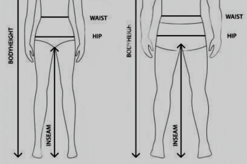 How is pants inseam measured? - Quora